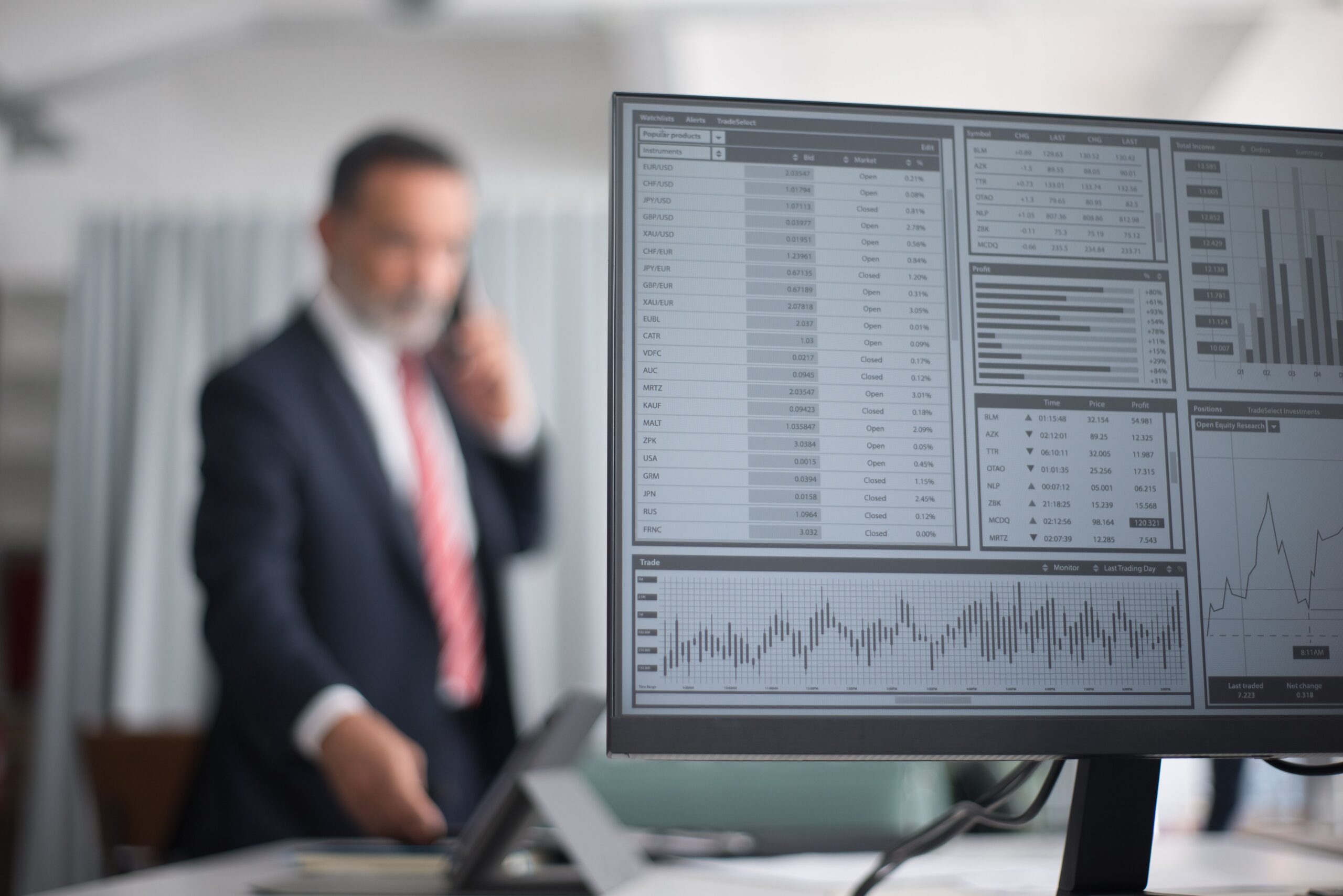 Monitor de computador em primeiro plano exibindo gráficos de cotações financeiras e dados de mercado, enquanto um homem de terno fala ao telefone desfocado ao fundo.